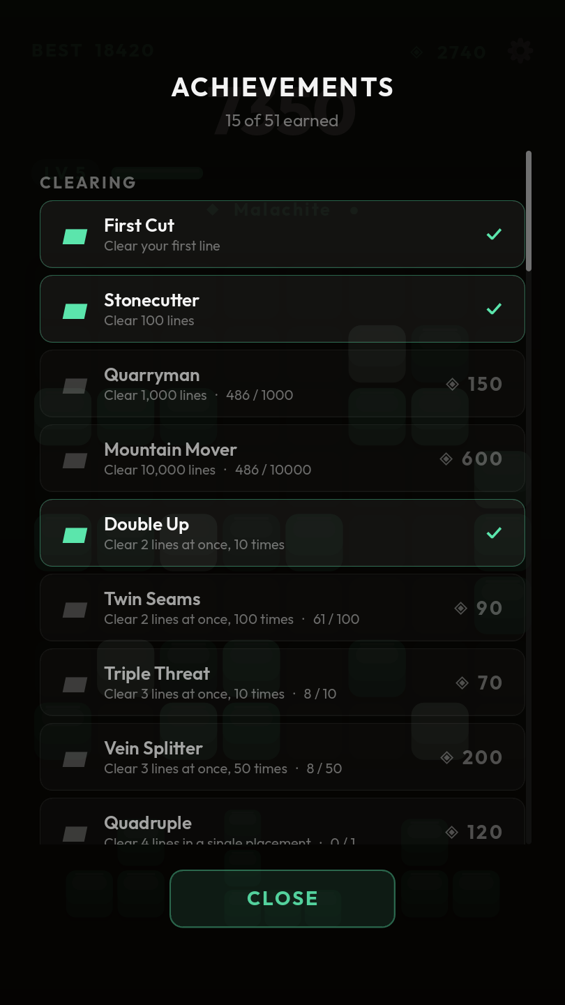 The achievements screen